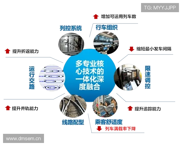 以中国企业家杂志社为中心探讨时代企业创新与高质量发展路径研究