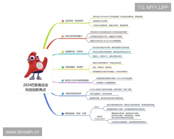 《创新体育直播模式：打造沉浸式观赛体验与互动新风潮》